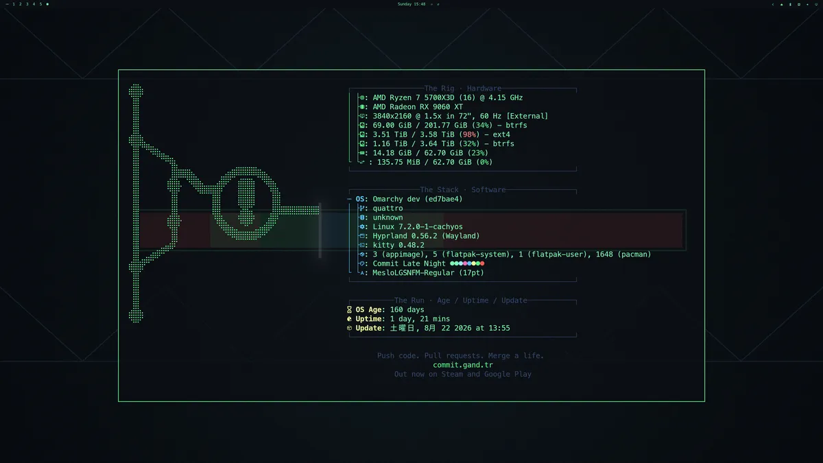 Motyw Commit — zrzut ekranu