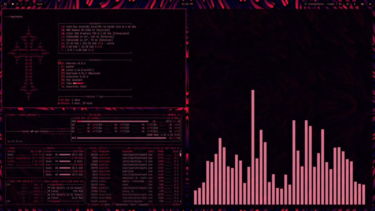 Motyw Pink Blood — zrzut ekranu