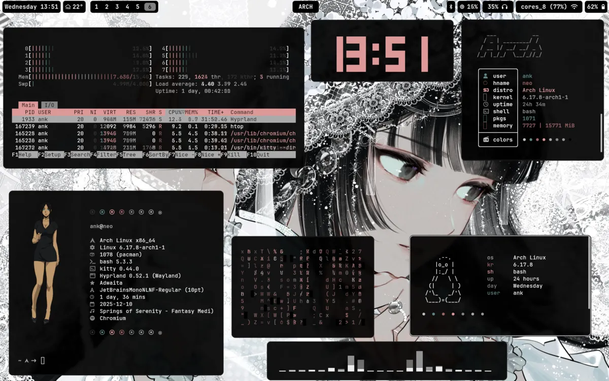 Motyw Snow Black — zrzut ekranu
